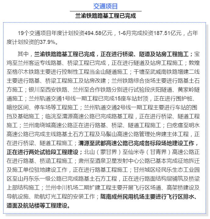 最新！蘭渝鐵路路基工程完成，廣元至重慶北段項(xiàng)目招標(biāo)