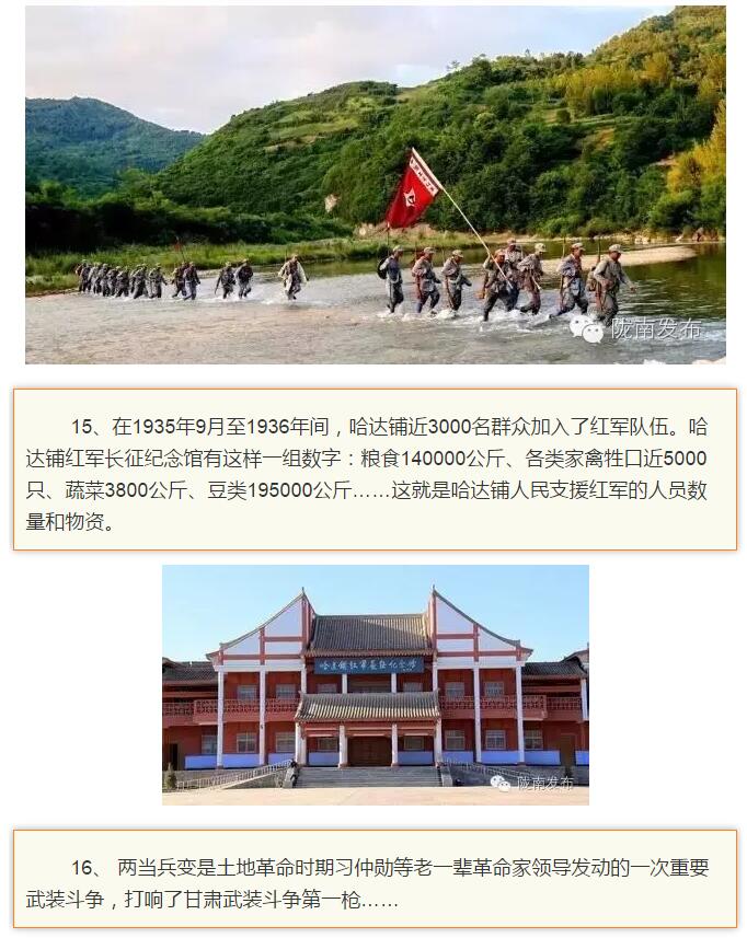 蘭渝鐵路最早由孫中山先生提出？在隴南，你不知道的事兒還有……