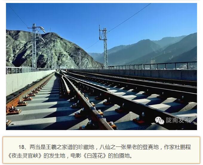 蘭渝鐵路最早由孫中山先生提出？在隴南，你不知道的事兒還有……