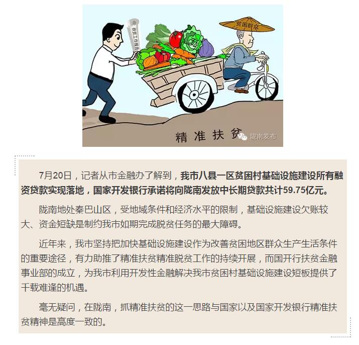 國開行支持貧困村基礎(chǔ)設(shè)施建設(shè)，隴南究竟能分得多大“蛋糕”？