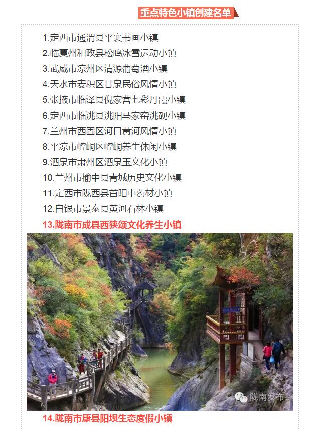 甘肅計劃3年建18個特色小鎮(zhèn)，看看隴南有幾個~