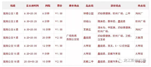誠天下、冠西北——居然之家強(qiáng)勢入駐隴南階州廣場
